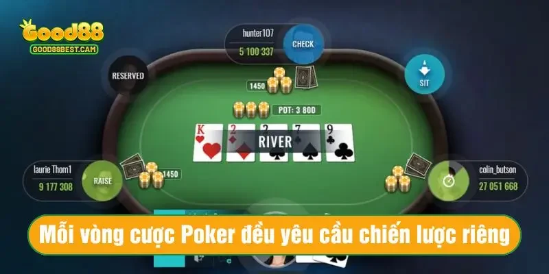 Poker Là Gì? Giải Mã Luật Chơi Và Cách Đánh Poker A-Z Cho Người Mới 4 Mỗi vòng cược Poker đều yêu cầu chiến lược riêng